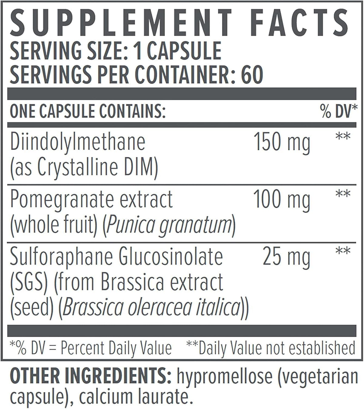 BioTE Nutraceuticals DIM SGS+ Hormone + Detox 60 caps