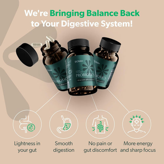 Bioma Probiotics - Digestive Health Probiotic - Gut Support for Men & Women with Xylooligosaccharides, Tributyrin & Bifidobacterium - Vegan & Gluten Free - 180 Delayed-Release Capsules (90-Day Supply)
