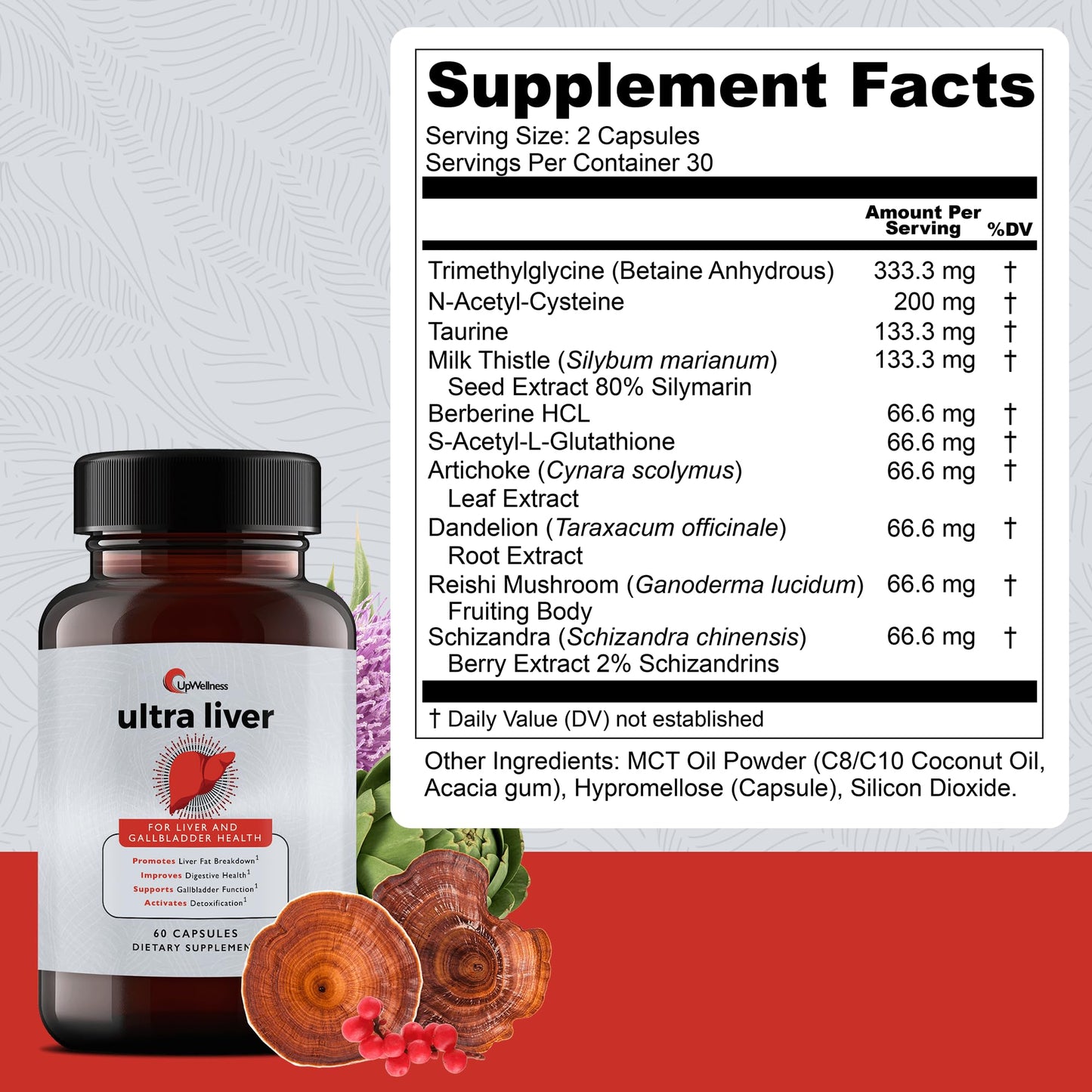 Ultra Liver Supplement for Liver Health and Gallbladder Support - Powered by TMG, NAC Milk Thistle, and More - Taurine Supplement - 60 Capsules - 5 Pack