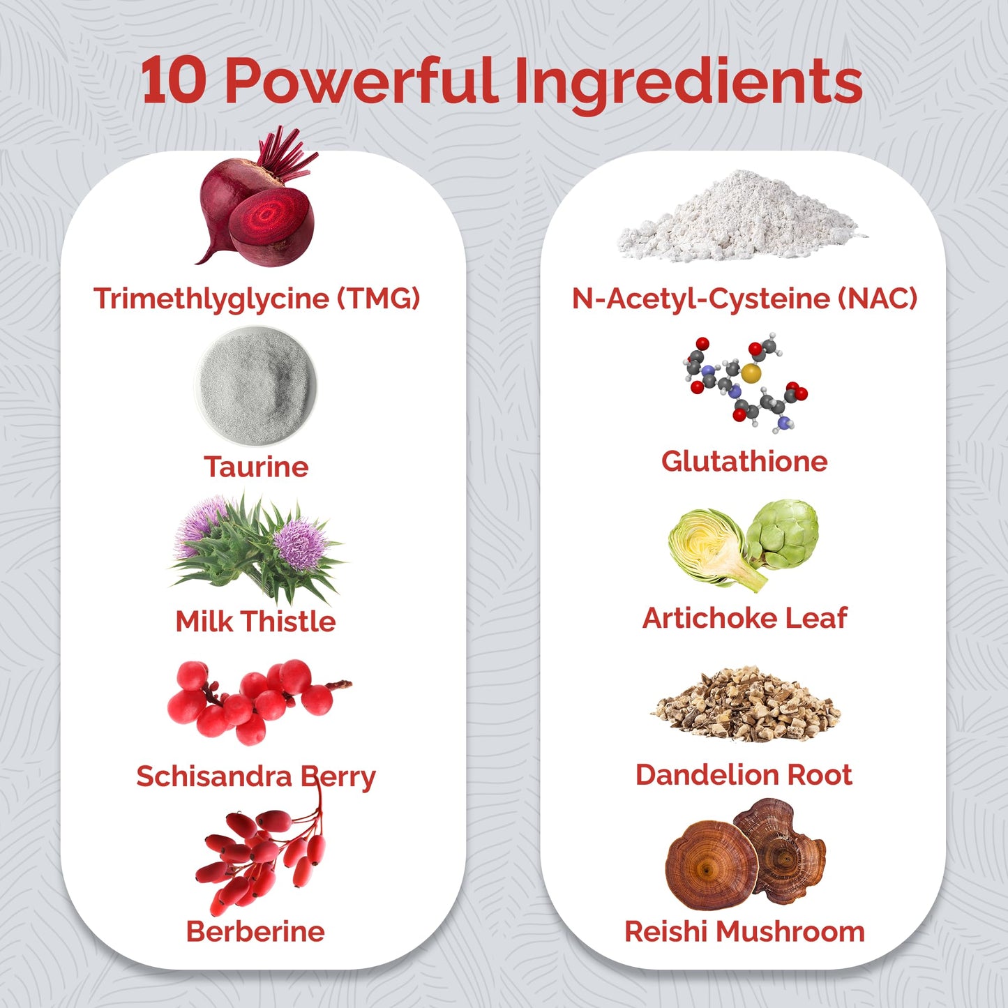 Ultra Liver Supplement for Liver Health and Gallbladder Support - Powered by TMG, NAC Milk Thistle, and More - Taurine Supplement - 60 Capsules - 5 Pack