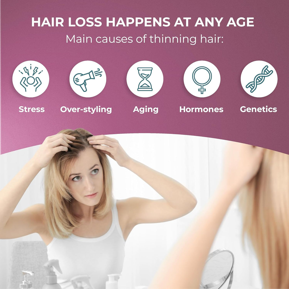 PUREHEALTH RESEARCH ReGrow - Hair Growth Vitamins for Women & Men - 60 Capsules