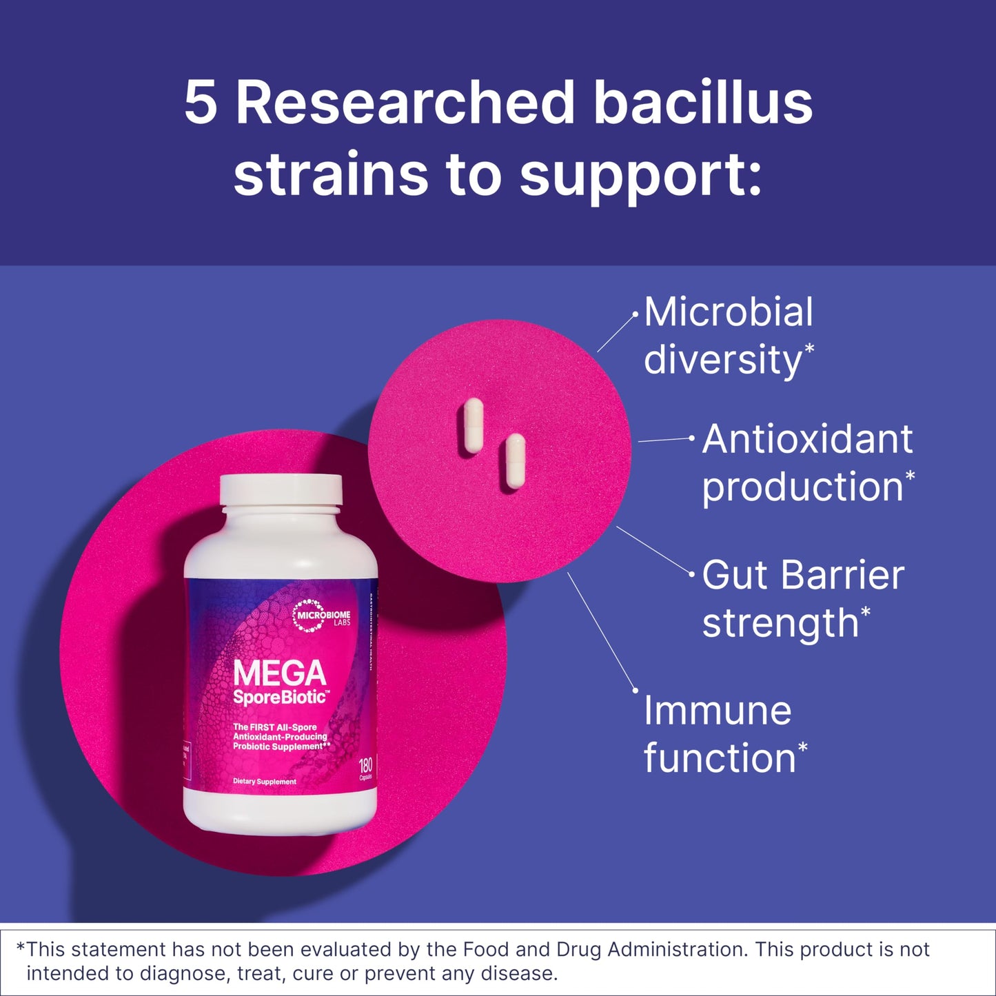 Microbiome Labs MegaSporeBiotic – Spore-Based Probiotics for Digestive Balance, Gut & Immune Support – Shelf Stable, Travel-Friendly – 180 Capsules