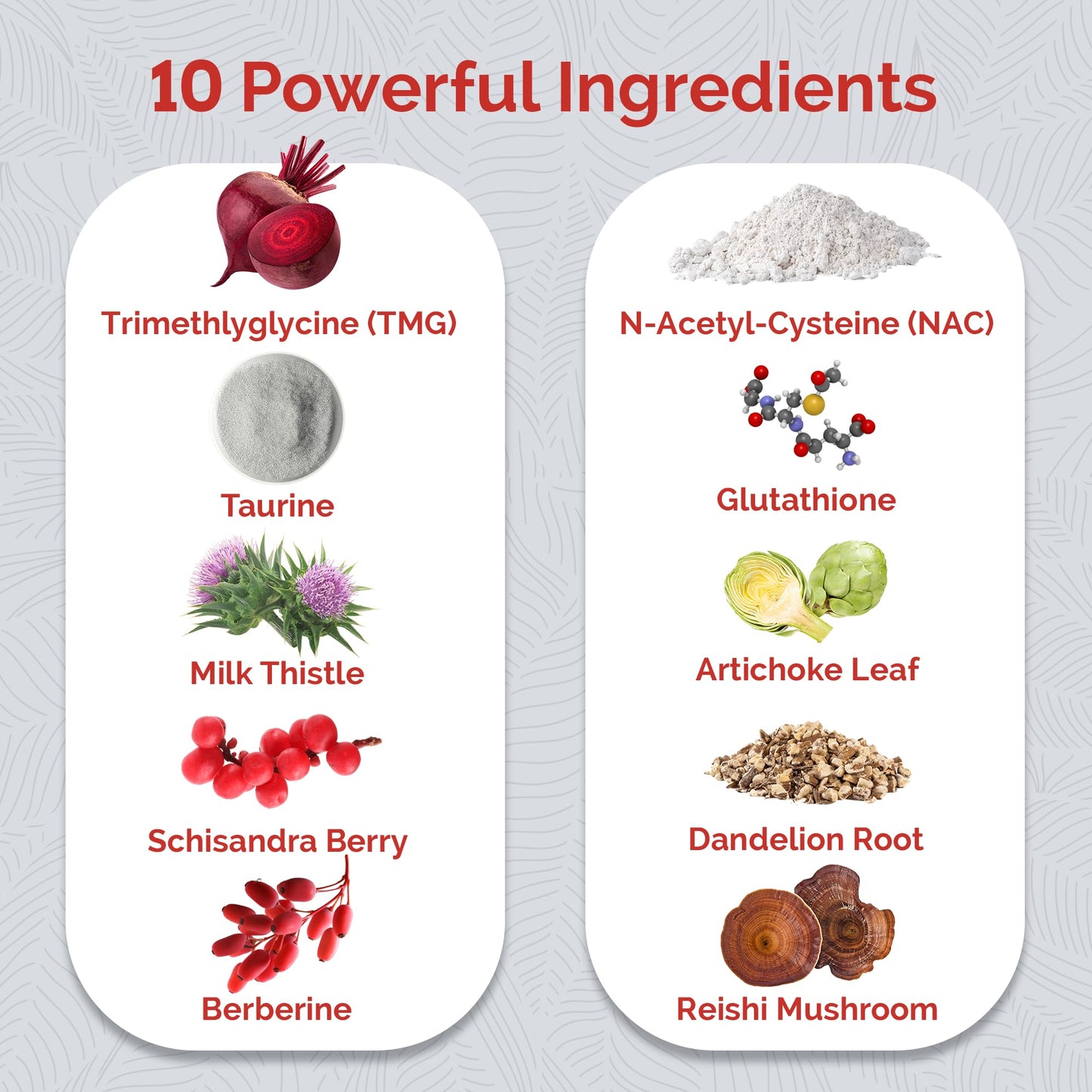 Ultra Liver Supplement for Liver Health and Gallbladder Support - Powered by TMG, NAC Milk Thistle, and More - Taurine Supplement - 60 Capsules - 5 Pack