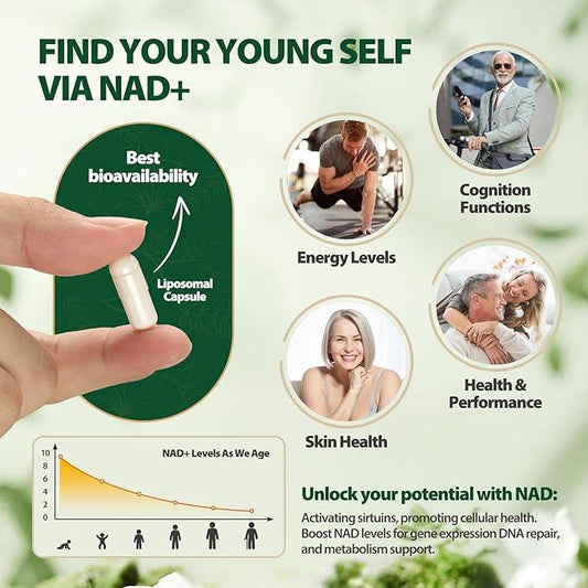 Unlock the Power of Youth with Liposomal Nicotinamide Riboside - Nutragole