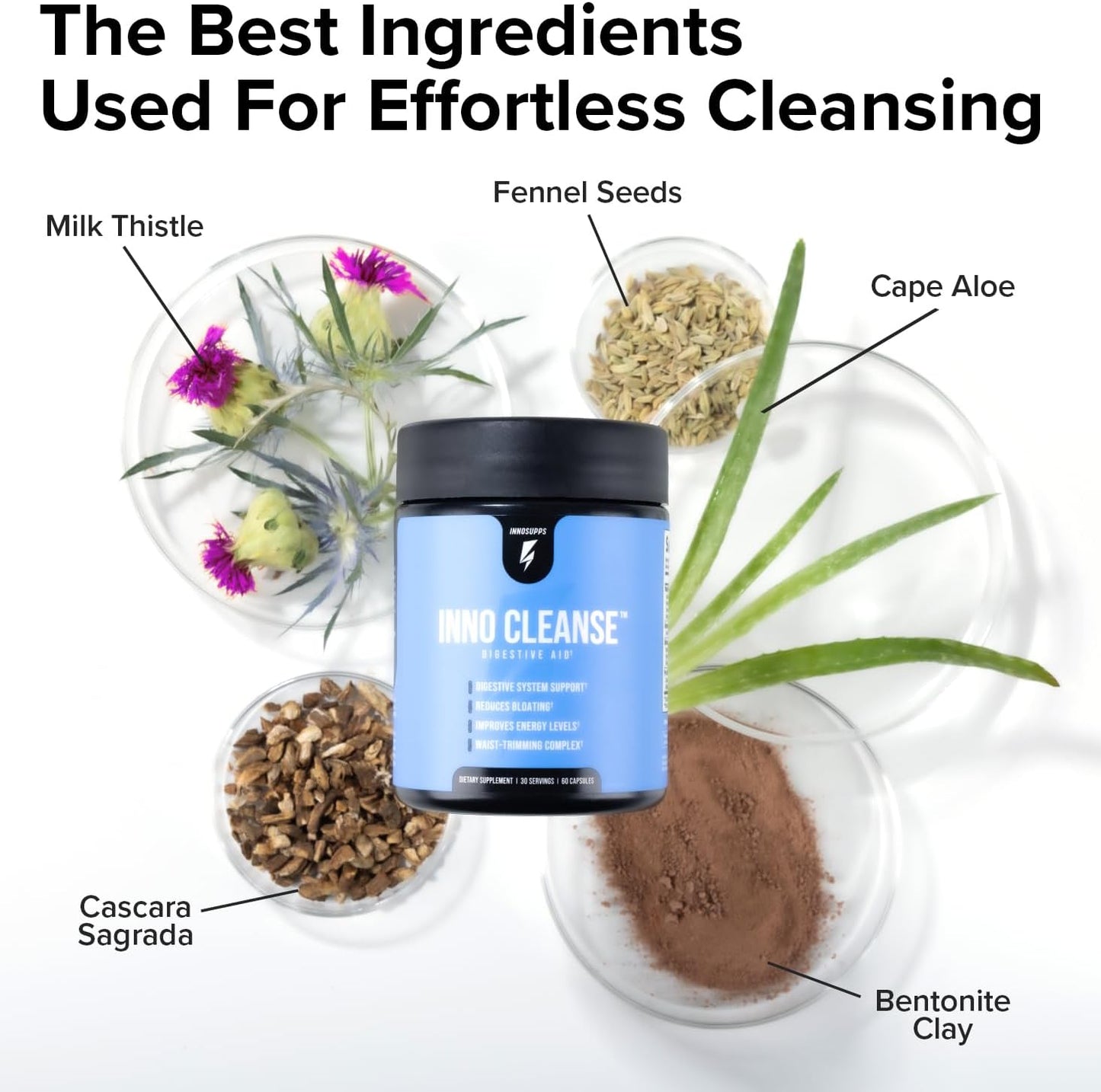 Inno Cleanse - Waist Trimming Complex Pack of 2 | Digestive System Support & Aid | Reduced Bloating | Improves Energy Levels | Gluten Free, Vegan Friendly