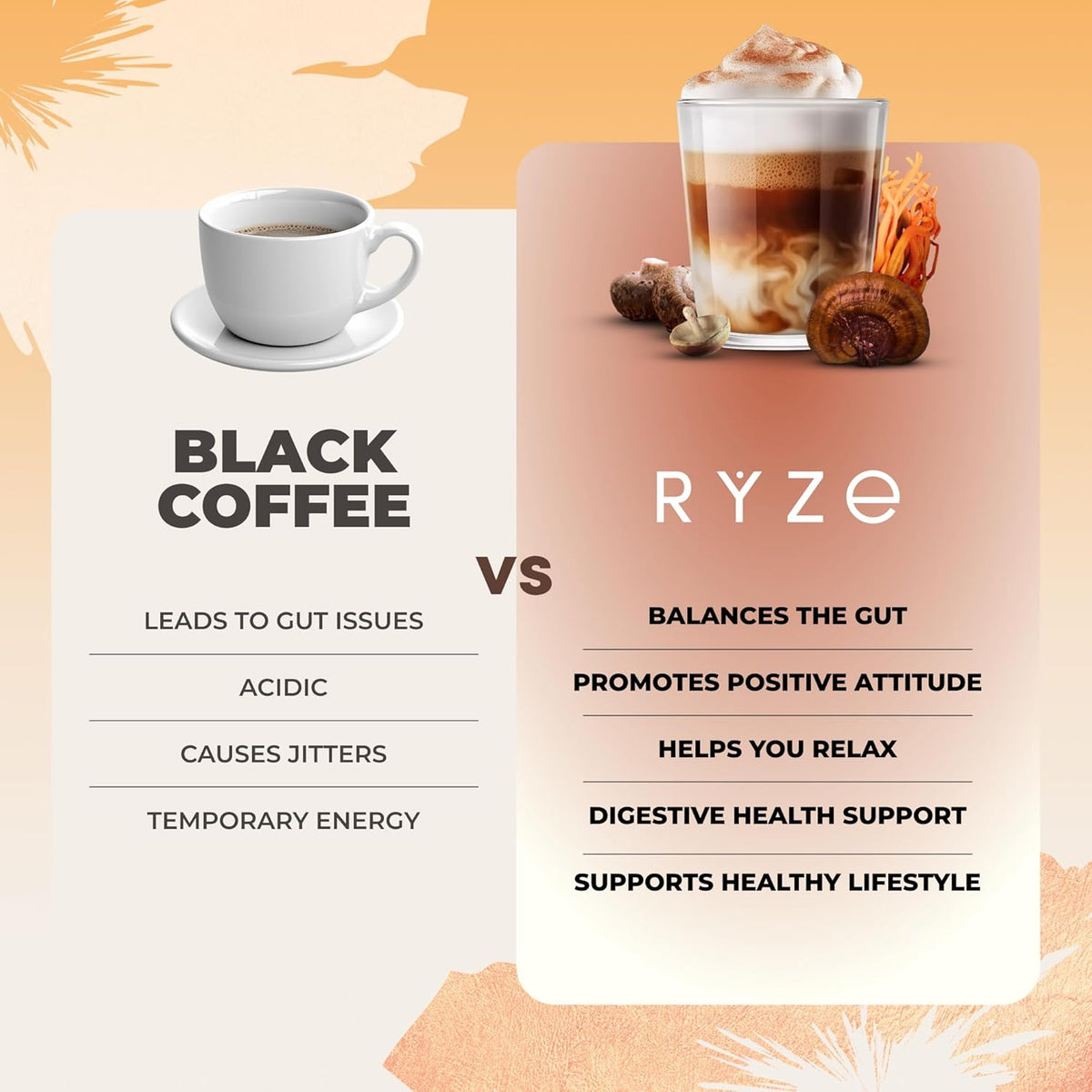 Comparison between black coffee and RYZé on a gradient background