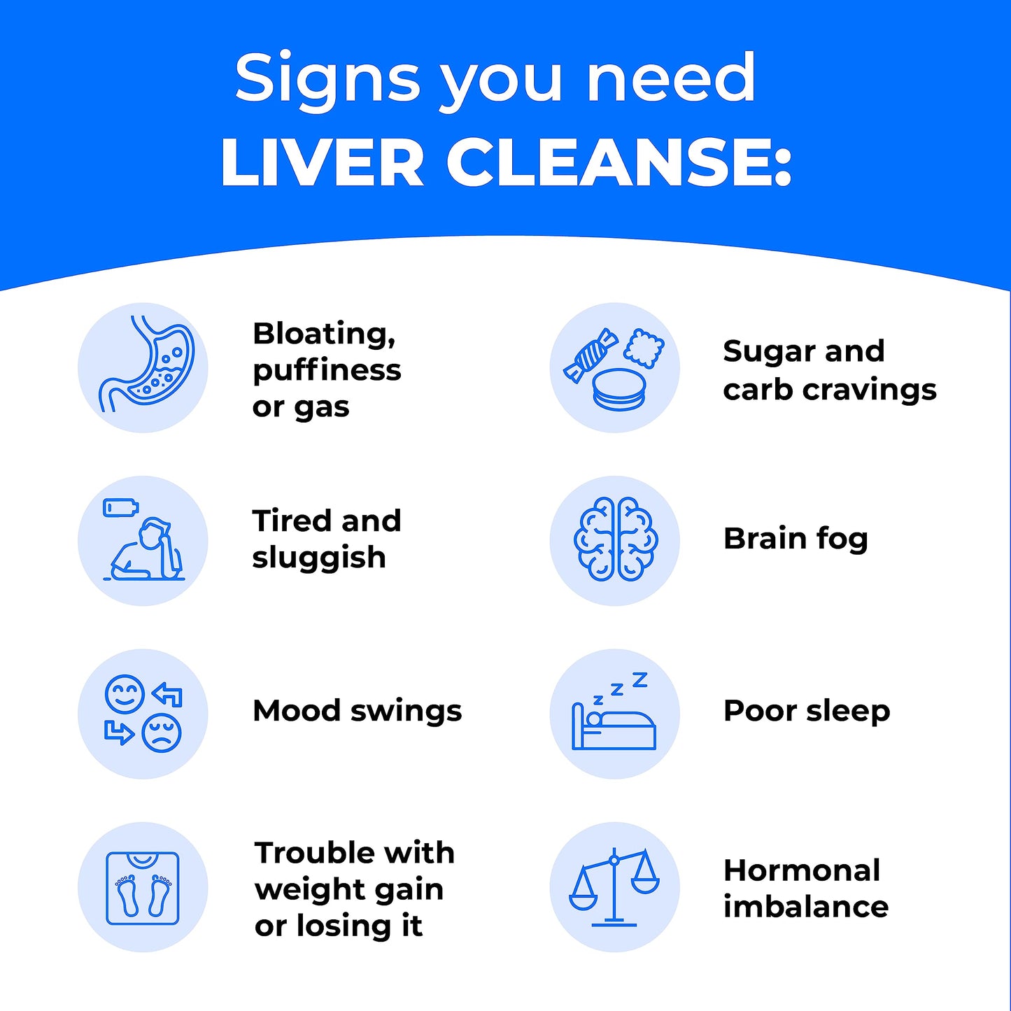 Liver Health Pack of 2 – Liver Cleanse Detox & Repair with Artichoke Extract, Milk Thistle, Dandelion Root, Turmeric, Berberine to Healthy Liver Renew with 11 Natural Nutrients, 30 Days Supply