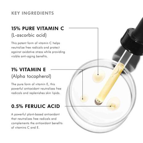 SkinCeuticals C E Ferulic – 1 fl oz Antioxidant Serum