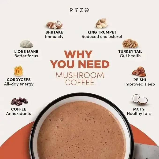 Ryze Mushroom Coffee (30 Servings) Pack of 2- Free 7 business day shipping - Nutragole